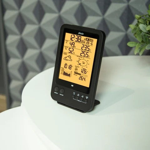 Weerstations