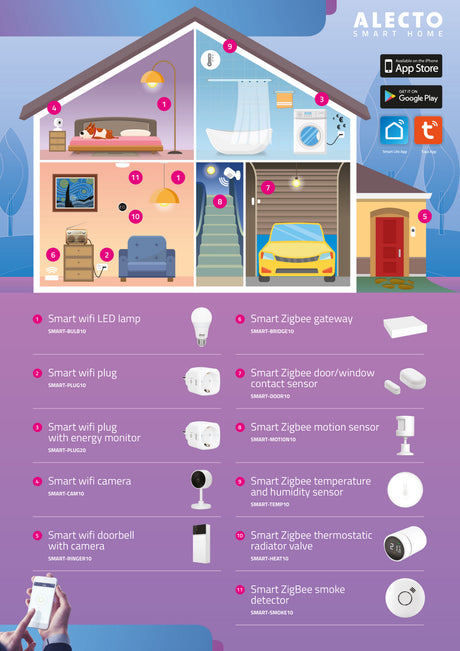 1460261|SMART-PLUG20 3